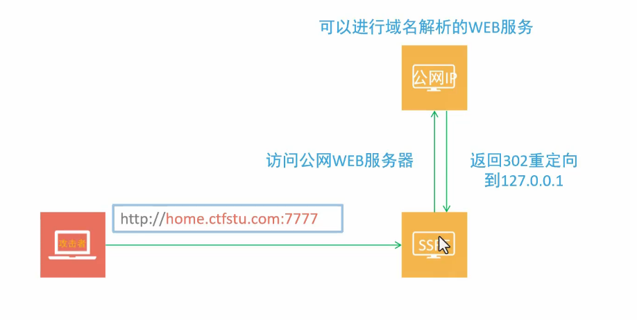 image-20251126134449331