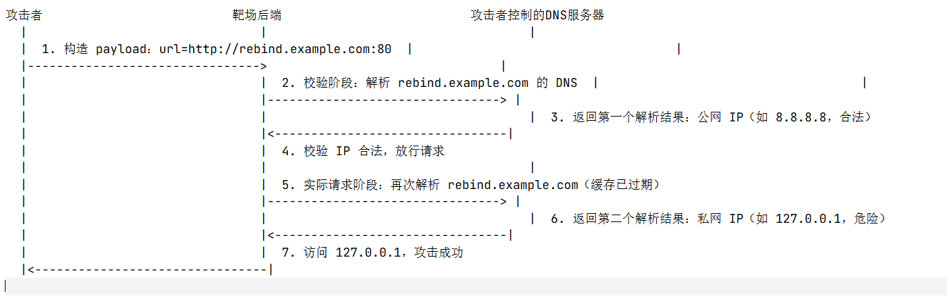 image-20251126150827848