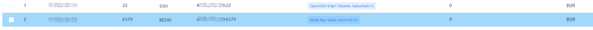 端口扫描发现 Redis